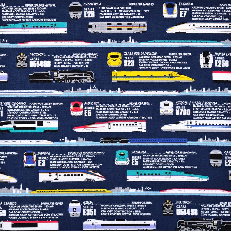 キッズウォレット 財布 出発進行スーパーエクスプレス ※JR東日本商品化許諾済/JR東海承認済/JR西日本商品化許諾済 | 財布・コインケース | 《  COLORFUL CANDY STYLE