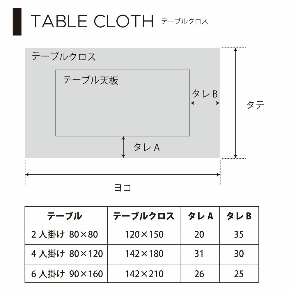 テーブルクロス (142cm×180cm) スタンダードタイプ 綿100% ノルディックガーデン